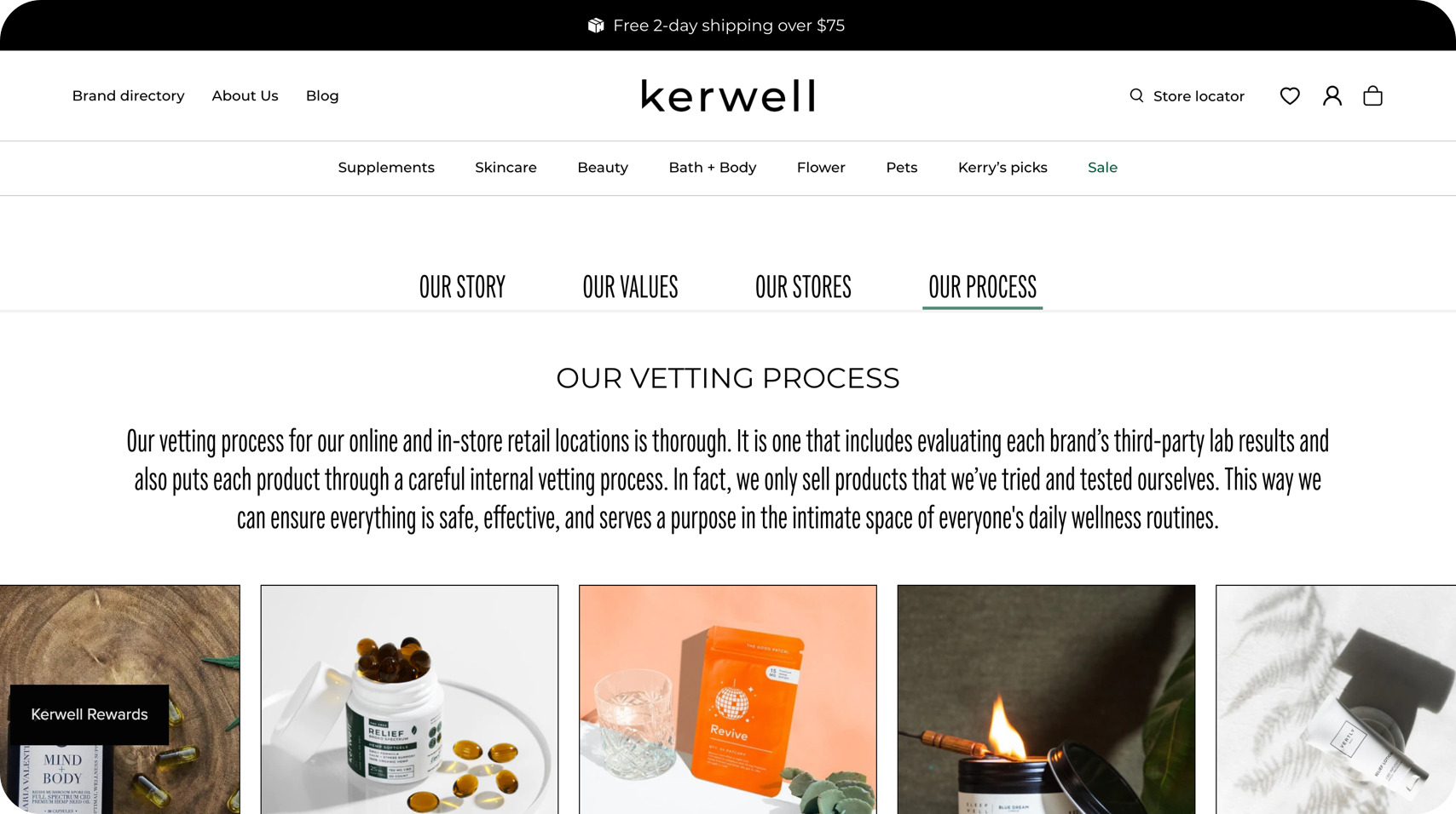Kerwell - after
